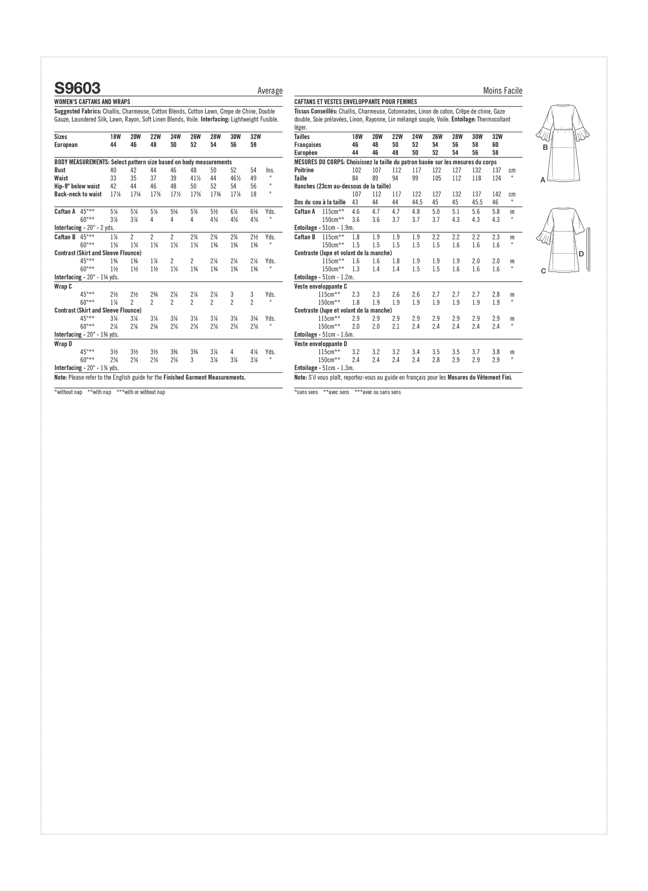 Schnittmuster Frauenkaftan Simplicity S9603 GG US 26W-32W (Gr. 54-60) Dt. Anl. – Bild 7