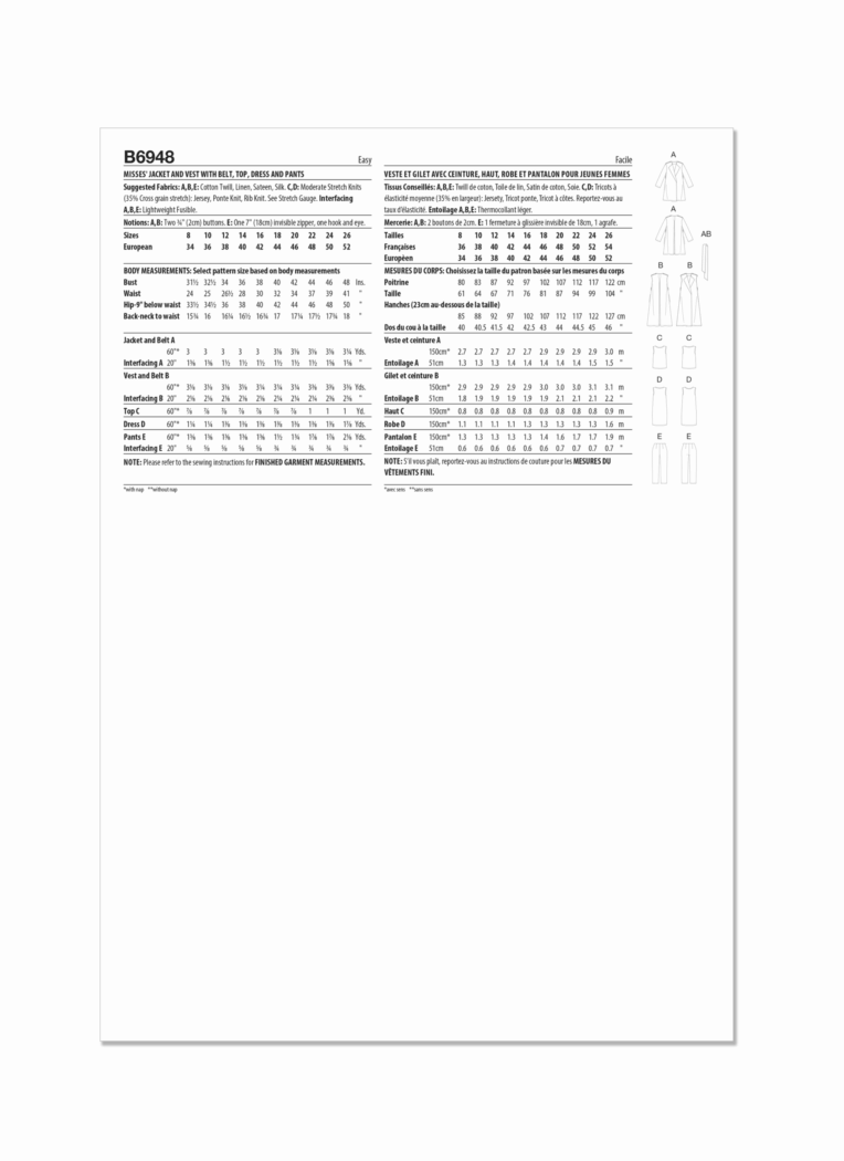 Schnittmuster Jäckchen Butterick B6948 K5 8-16 (Gr. 34-42) Deutsche Anleitung – Bild 2