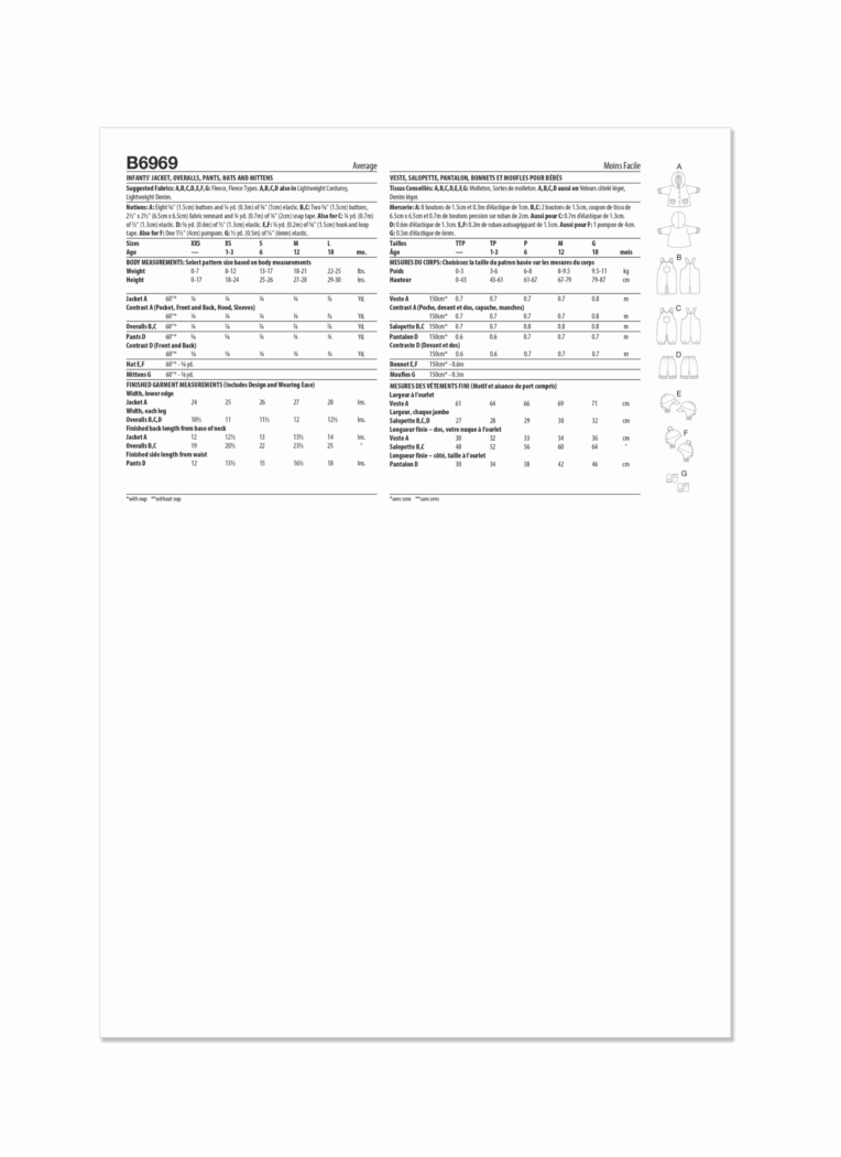 Schnittmuster Jacke, Mütze und Hose Butterick B6969 A Dt. Anleitung – Bild 2